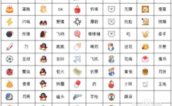 表情符号大全带意思,解锁千变万化的情感表达密码