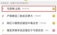 五一假期刚过就曝出6个大瓜出轨站台网暴内娱又乱了？2025/6/15娱乐圈吃瓜头套